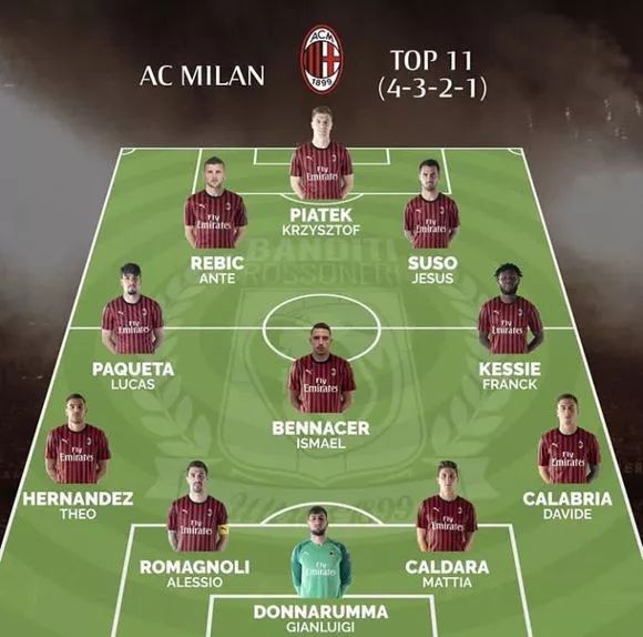 法尔克：拜仁最高可能向于帕开出税前2000万欧的年薪加奖金（法尔克：拜仁最高或向于帕提供税前2000万欧年薪加奖金）